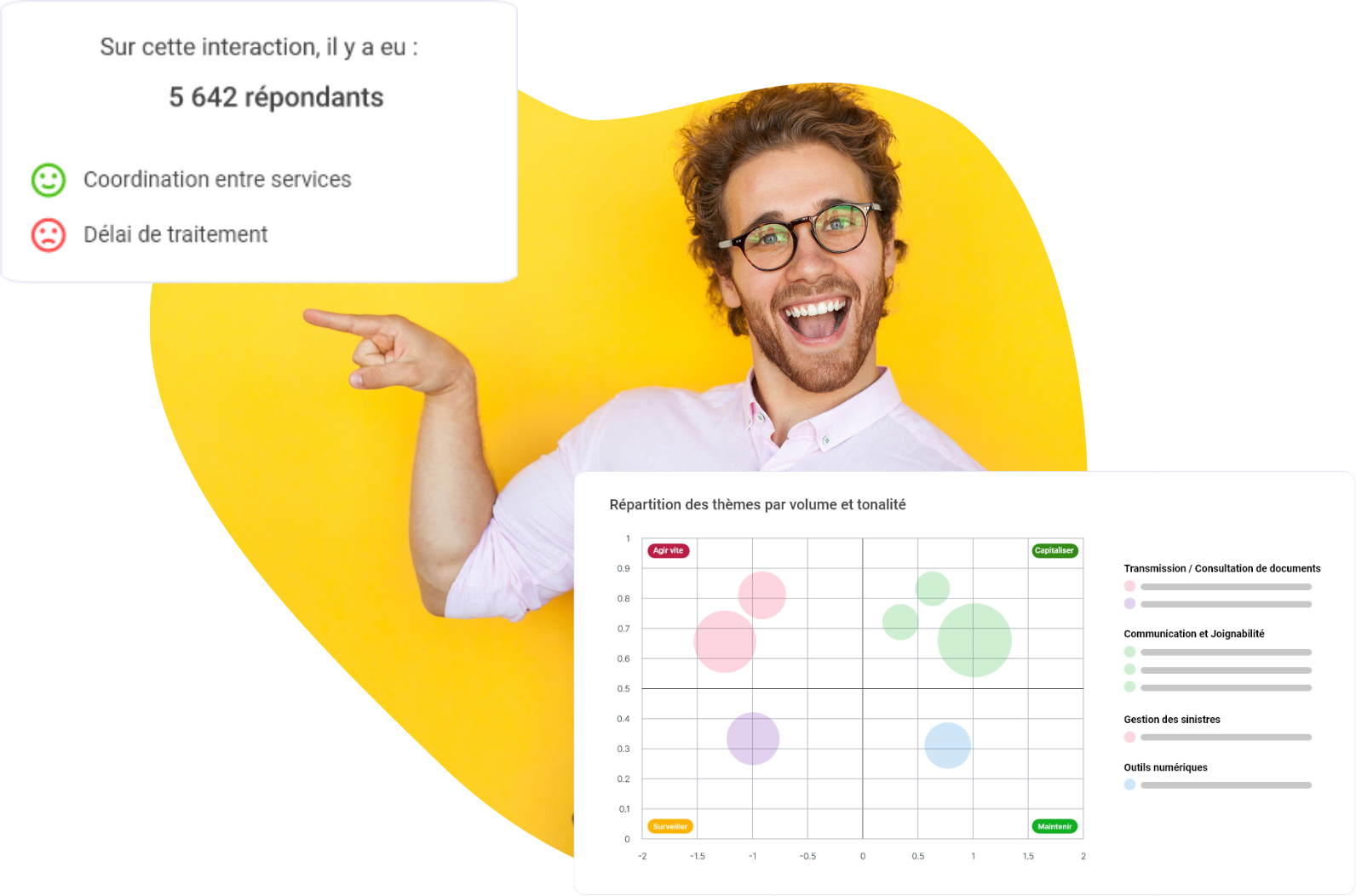 Analyse-semantique