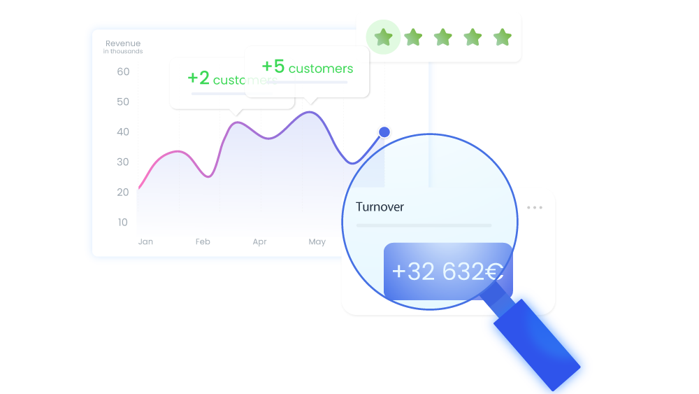 benefices-VocazaJourney